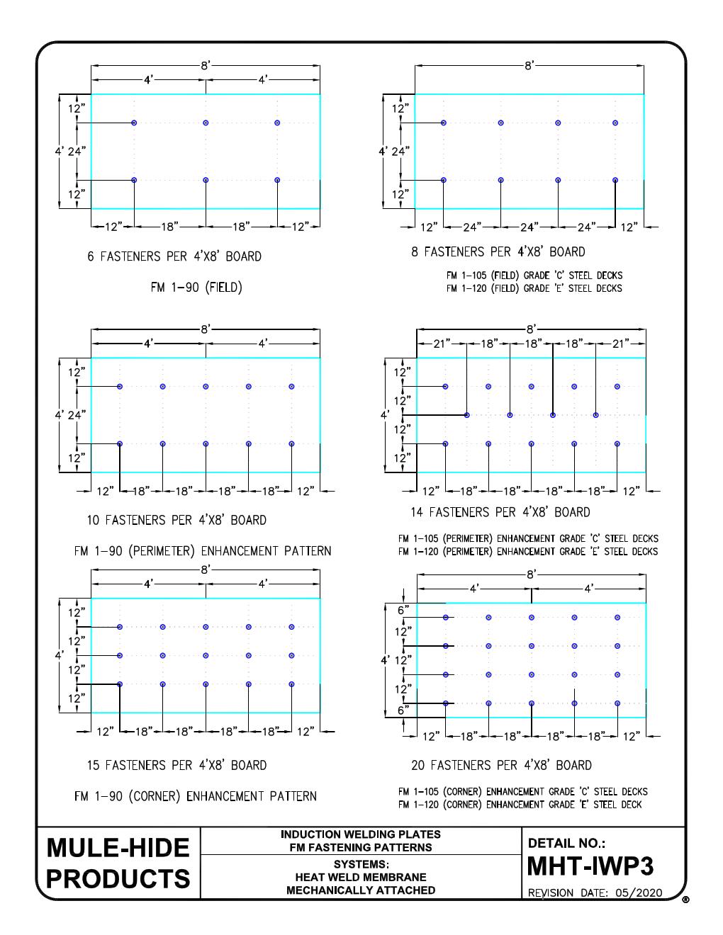 Induction Weld Plates