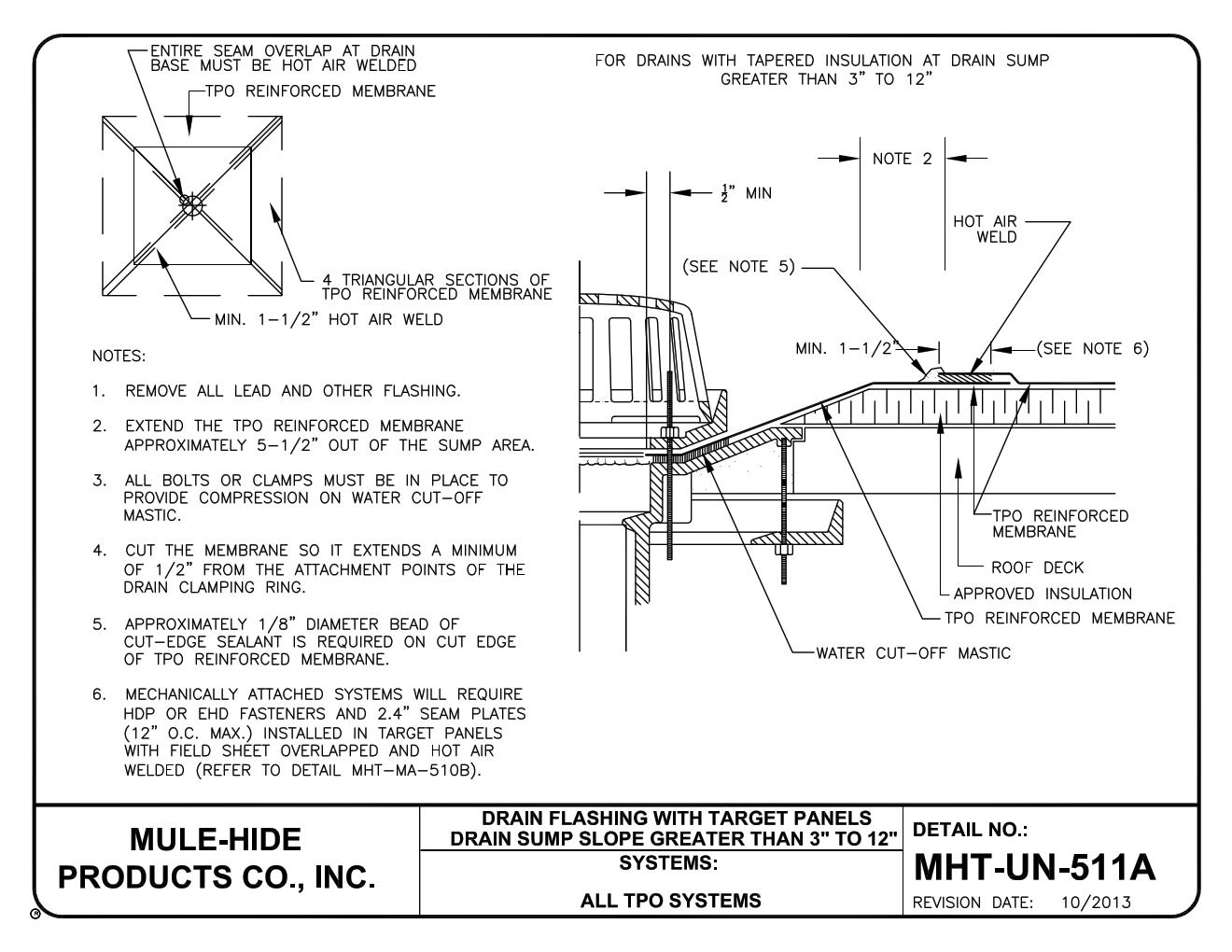 PVC Roof Drain Kit (New Installation)