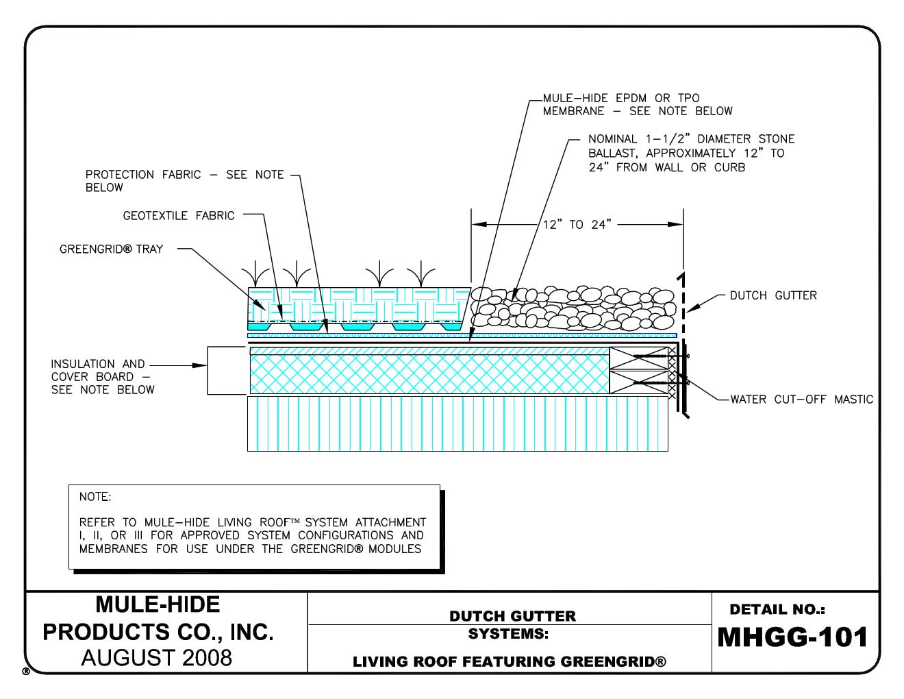 JTS 1 Joint & Termination Sealant