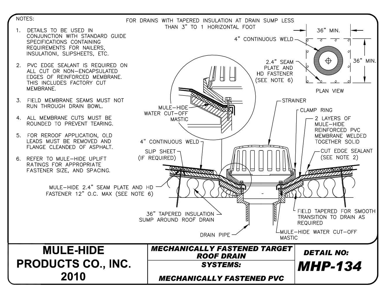 PVC Roof Drain Kit (New Installation)