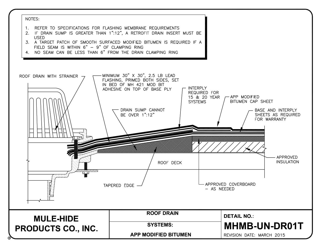PVC Roof Drain Kit (New Installation)