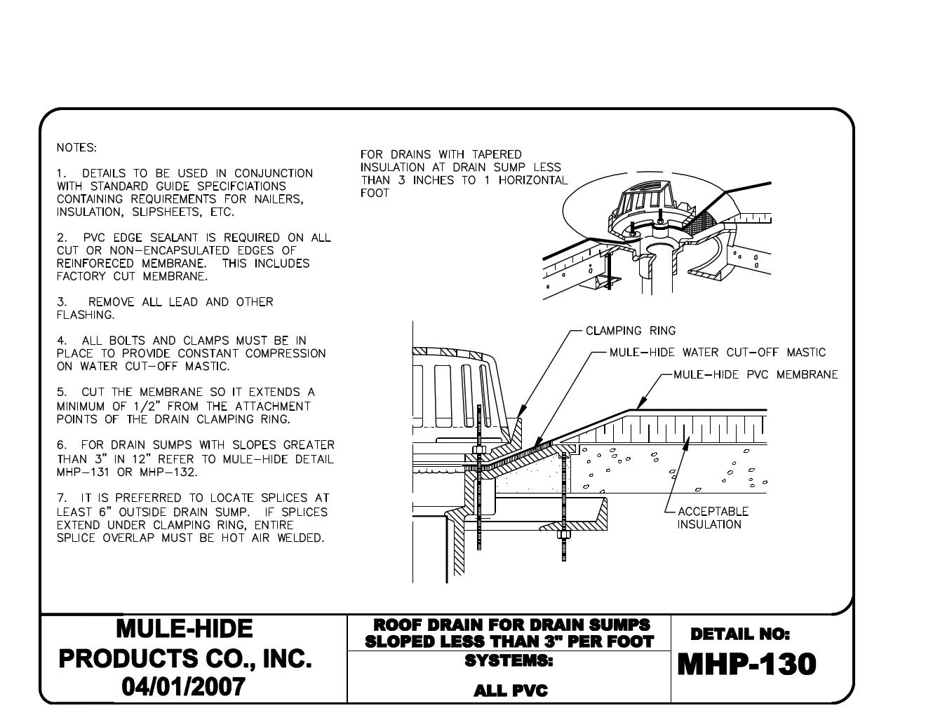 Cast Iron Roof Drain Kit (New Installation)