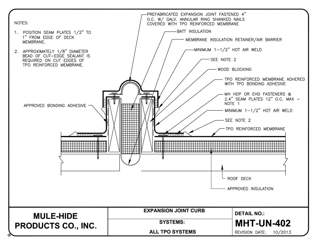 Roofing Products