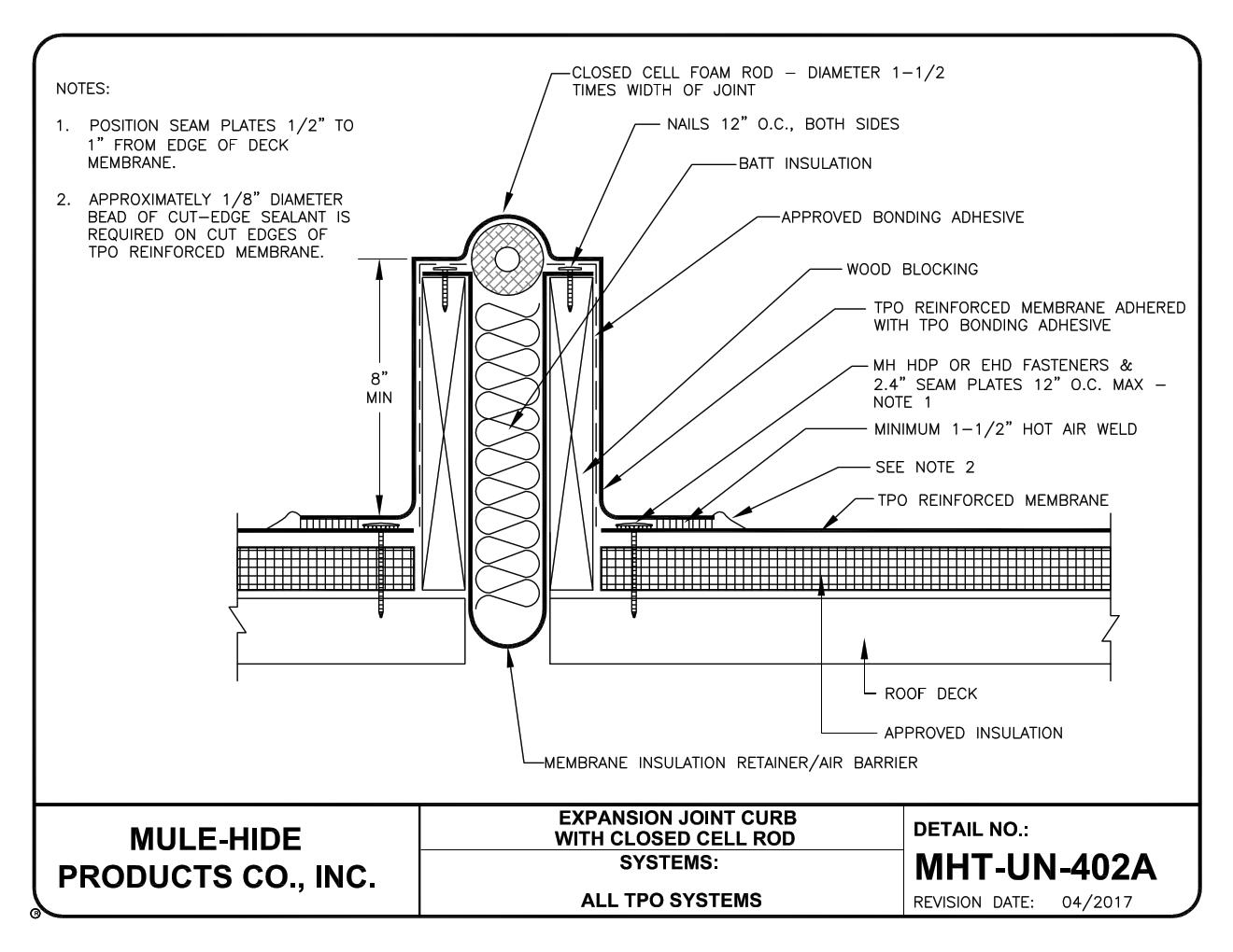 TPO Bonding Adhesive