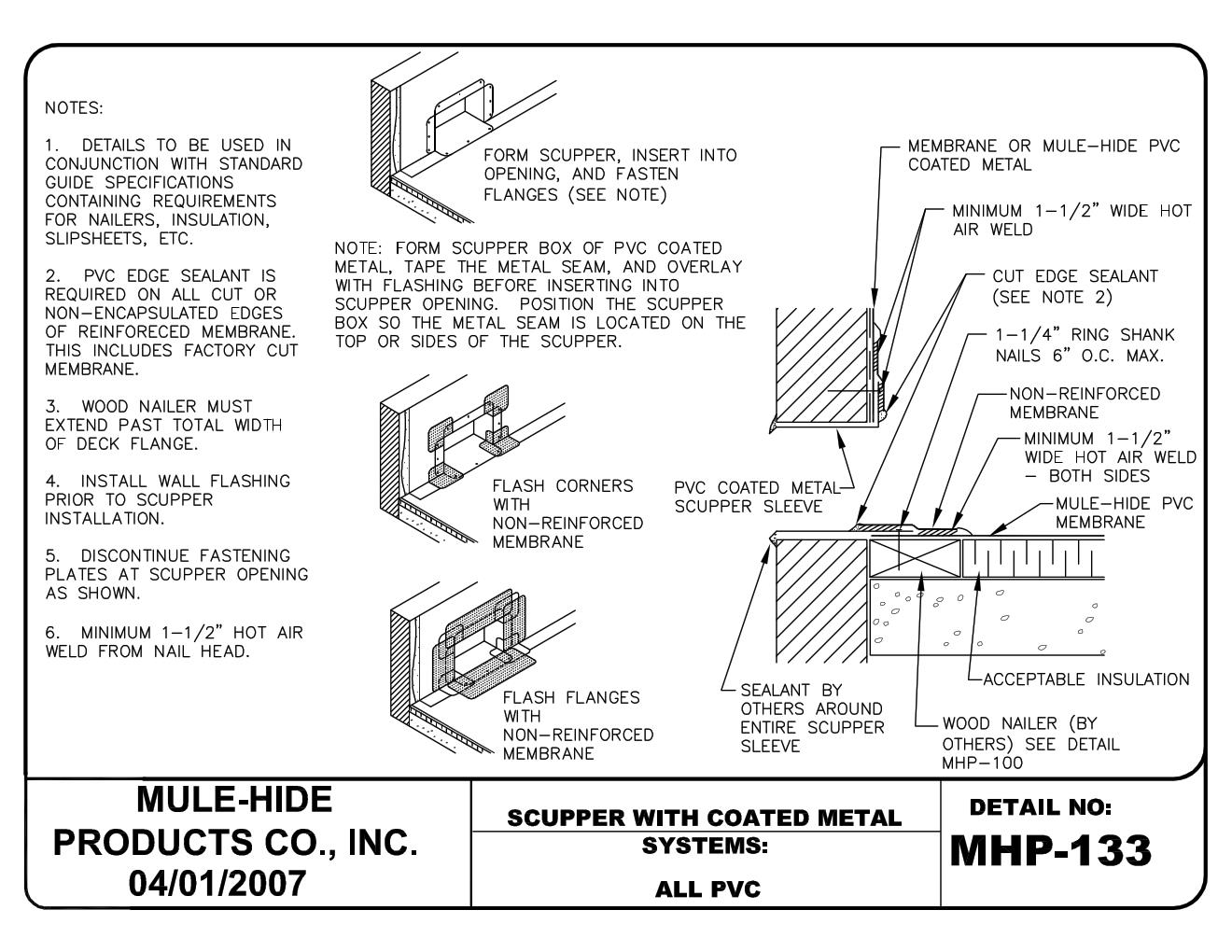 PVC Through Wall Scupper