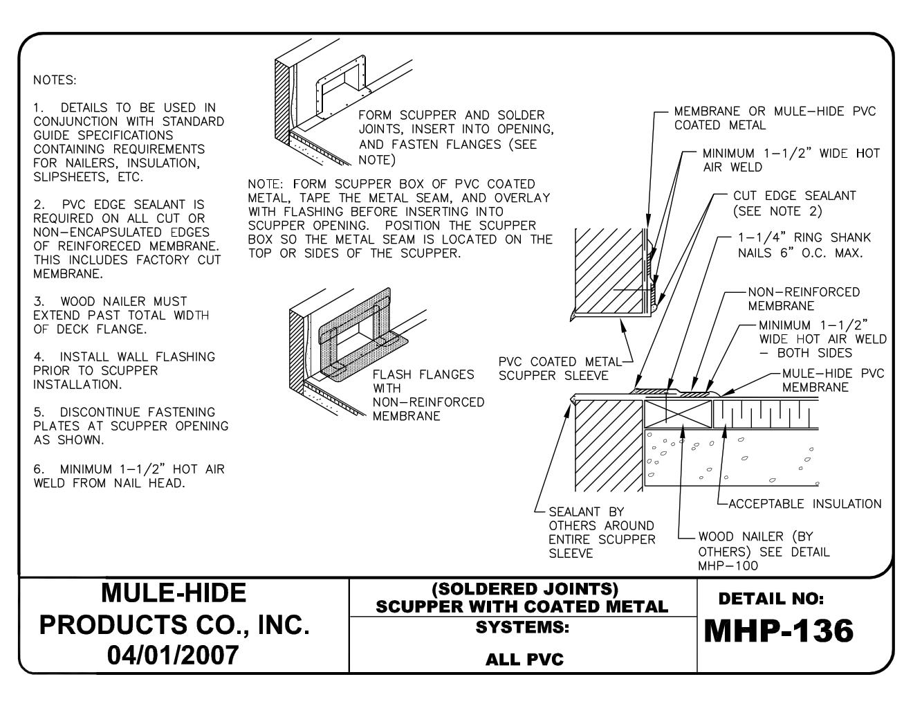 PVC Through Wall Scupper