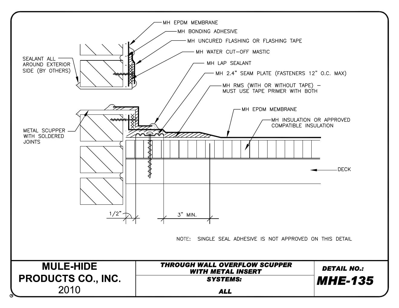 Roofing Products