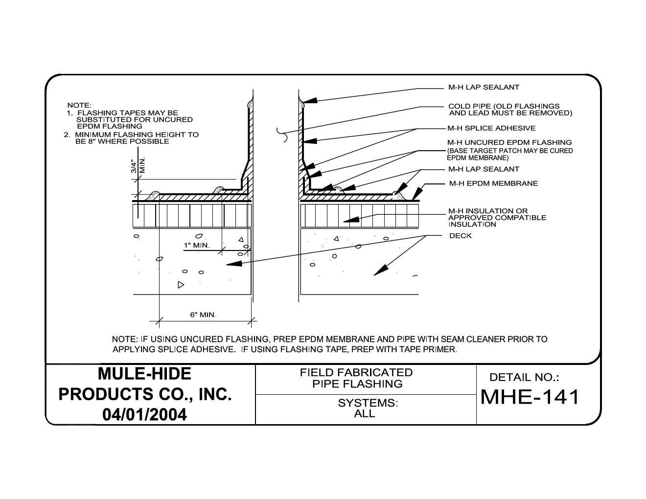 EPDM Uncured Flashing Membrane