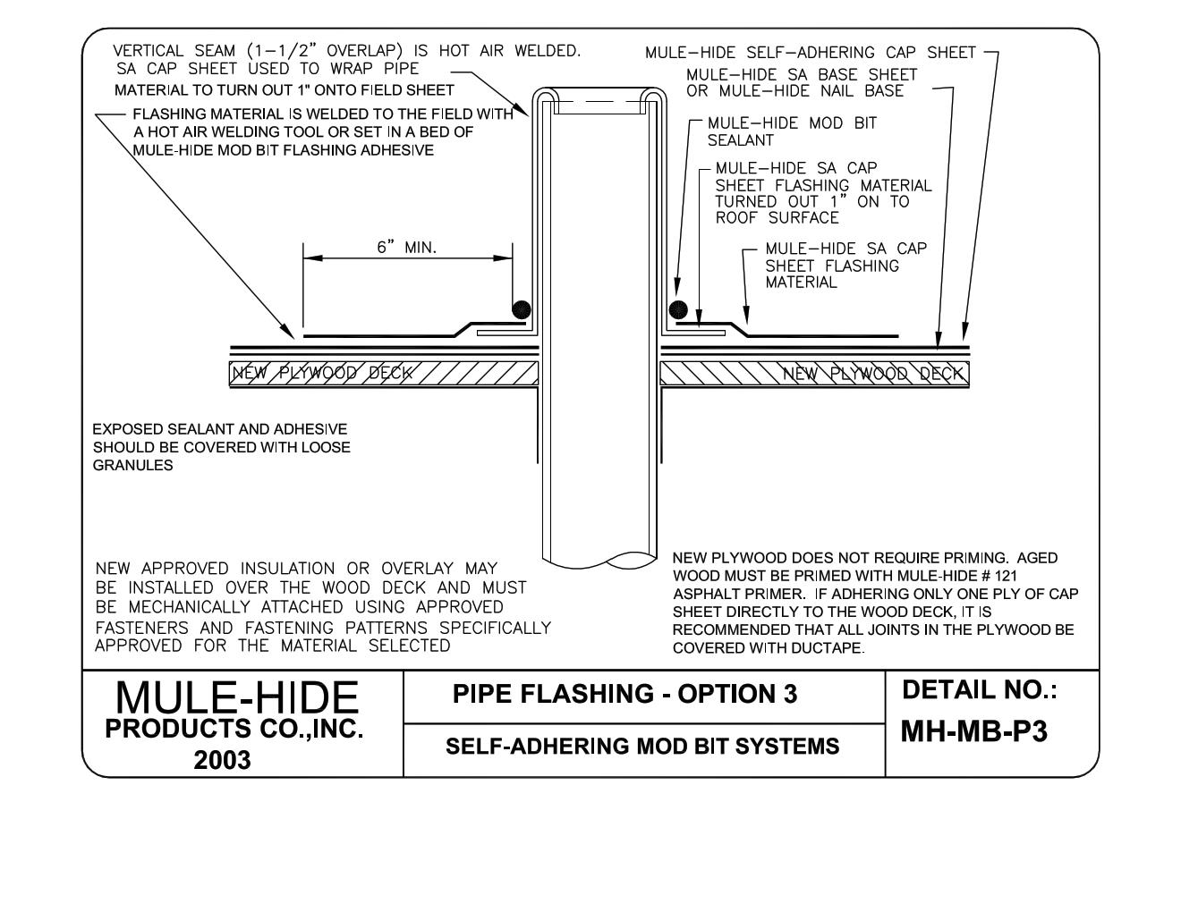 421 Mod Bit Adhesive Trowel Grade
