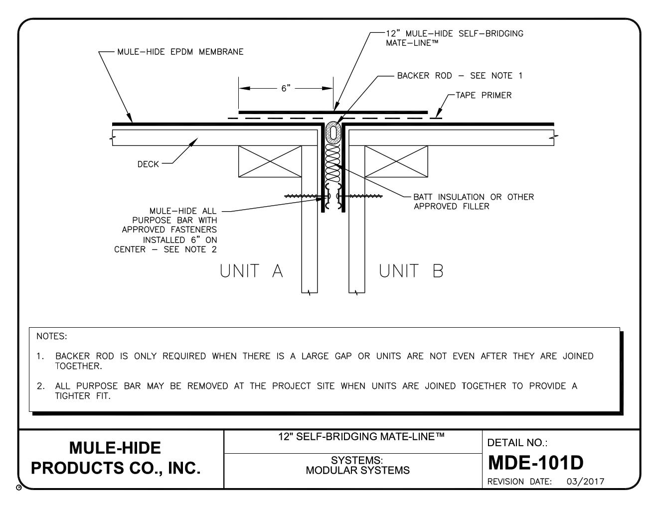 EPDM Membranes