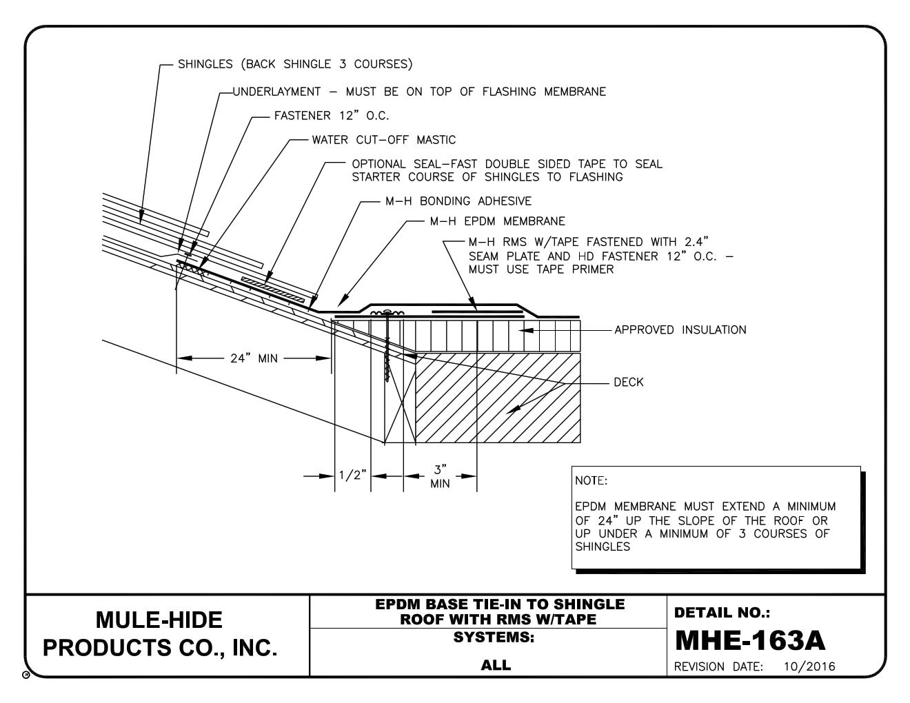 Roofing Products