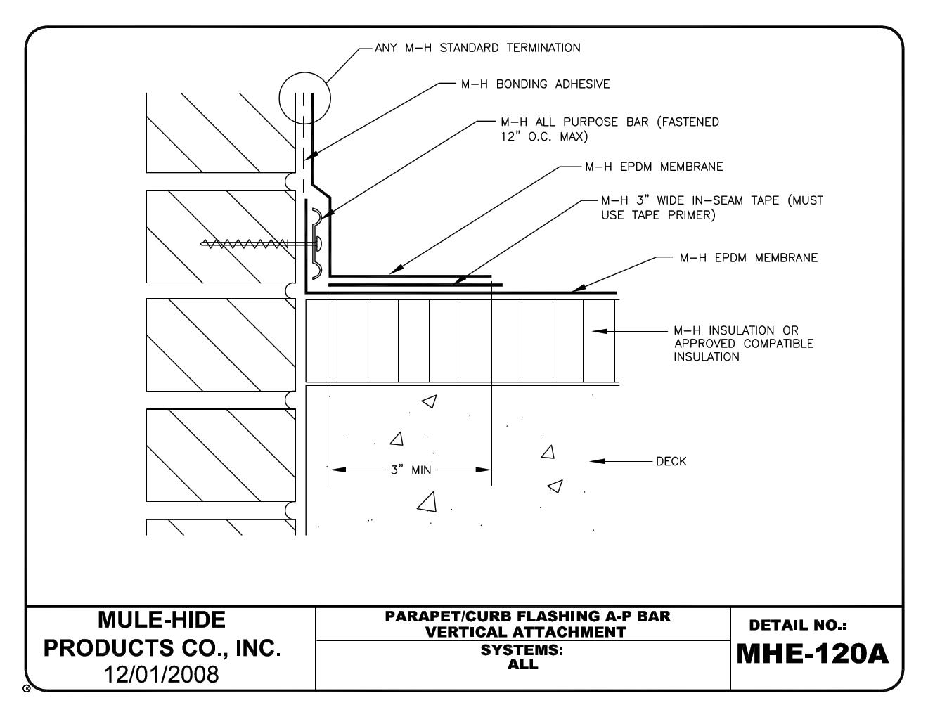 EPDM Membranes