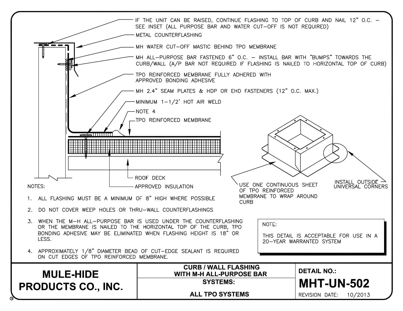 TPO Outside Corners