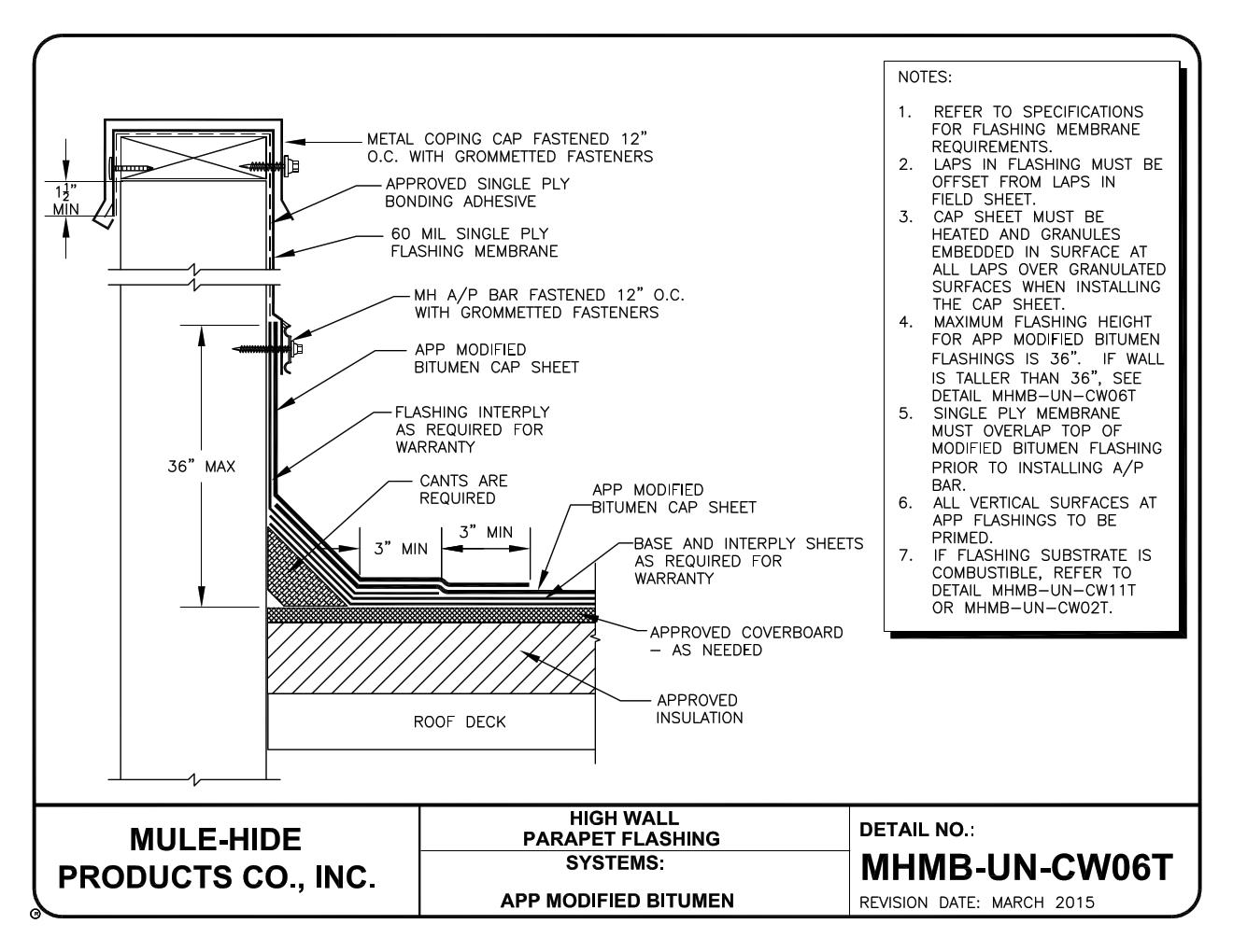 JTS 1 Joint & Termination Sealant