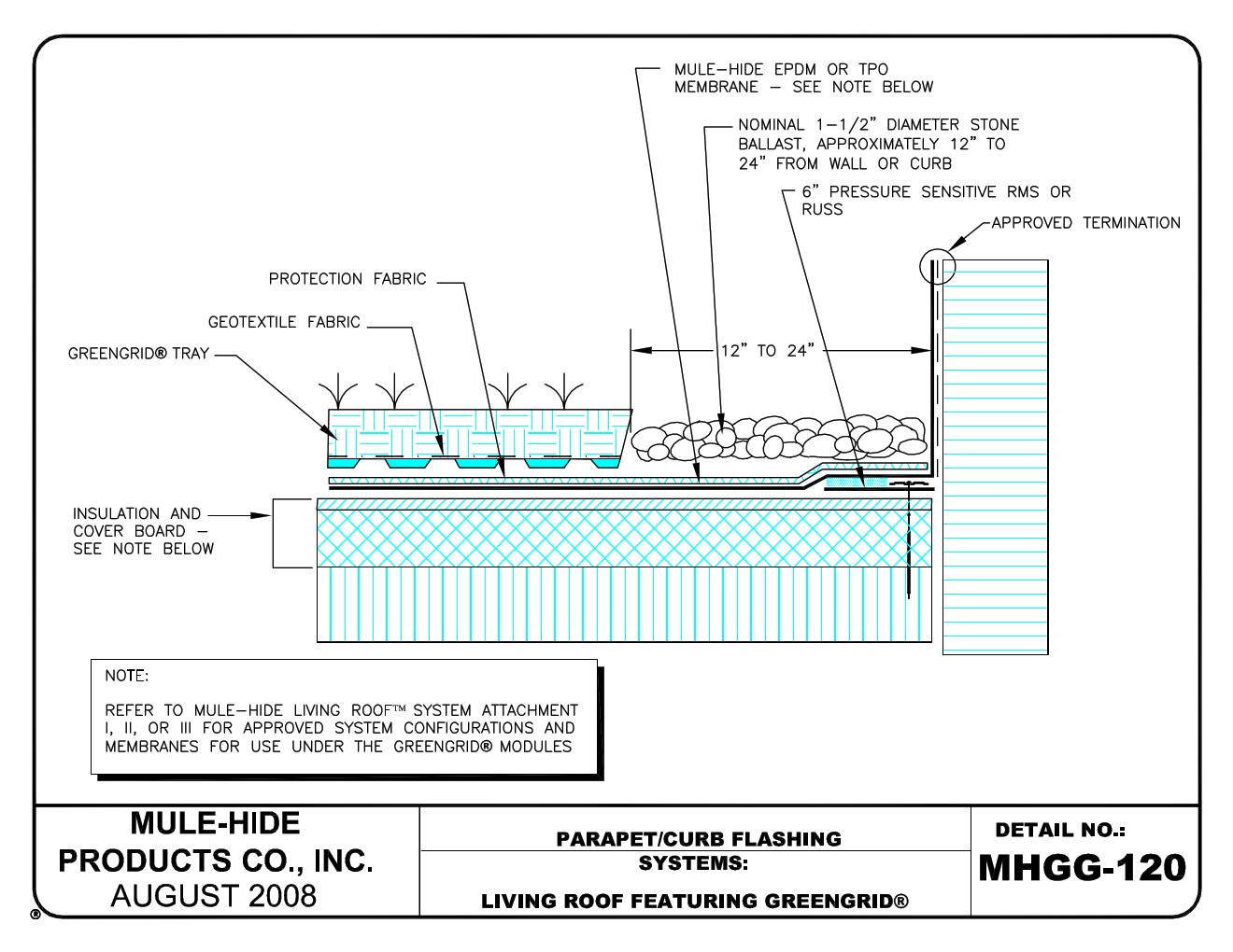 JTS 1 Joint & Termination Sealant