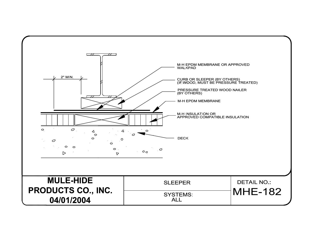 EPDM Walkway Pads with Tape