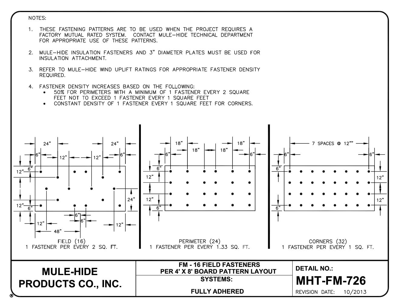 Roofing Products