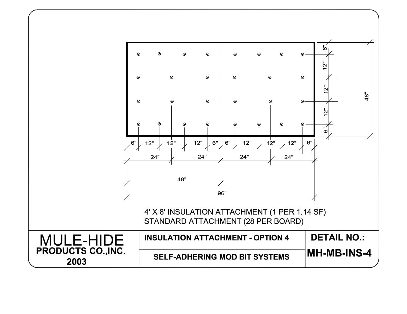 Poly iso flat
