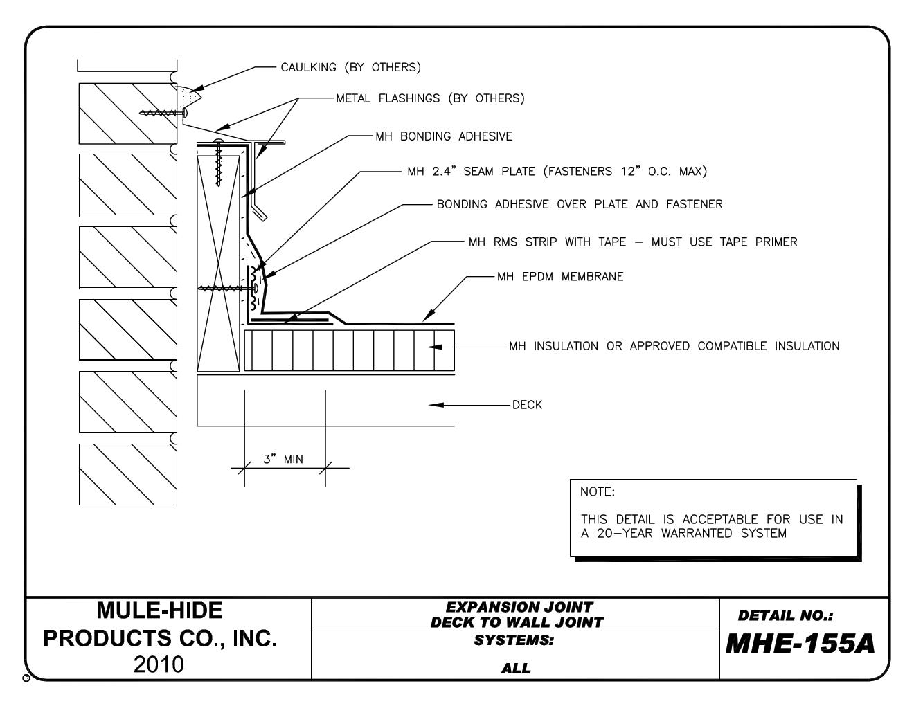 EPDM Membranes