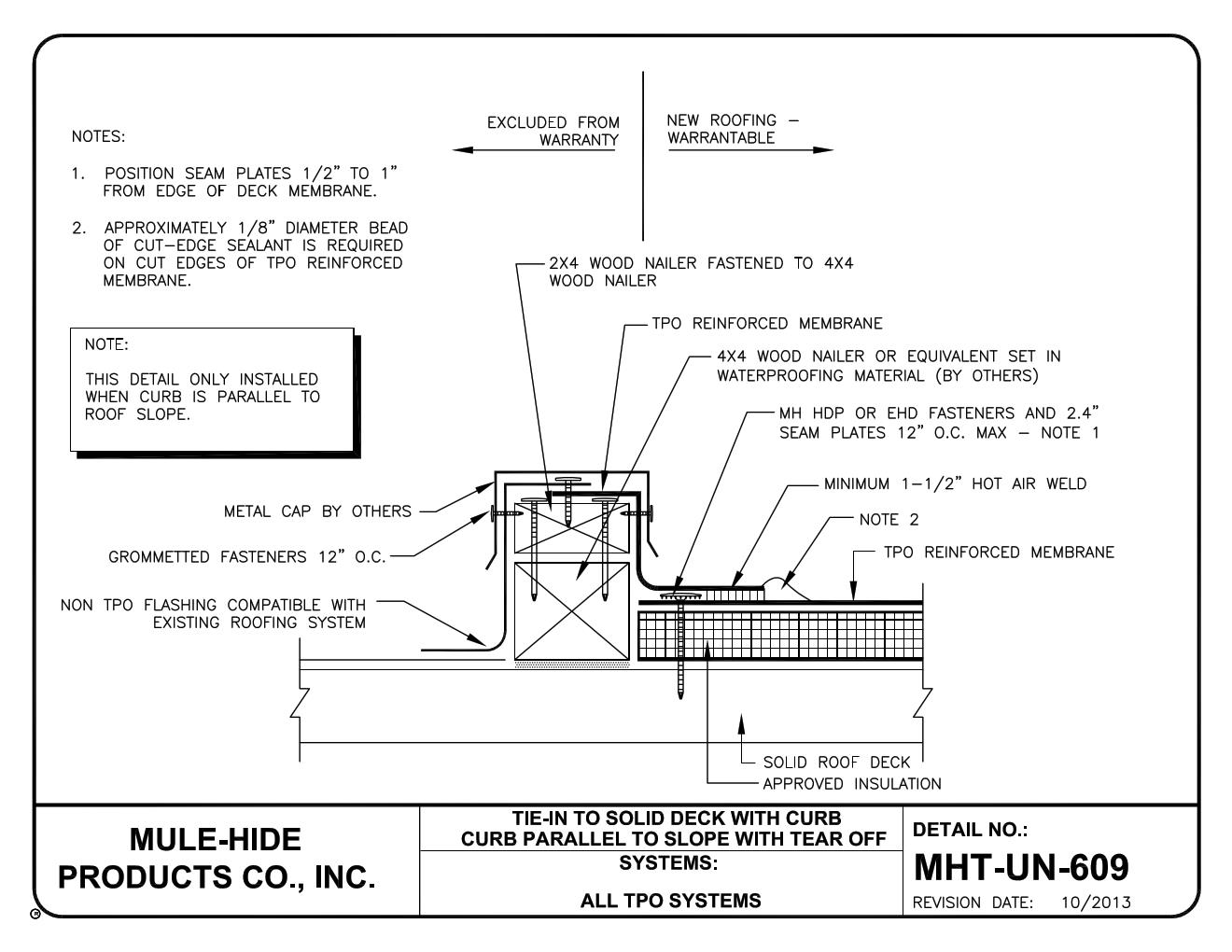 TPO Bonding Adhesive