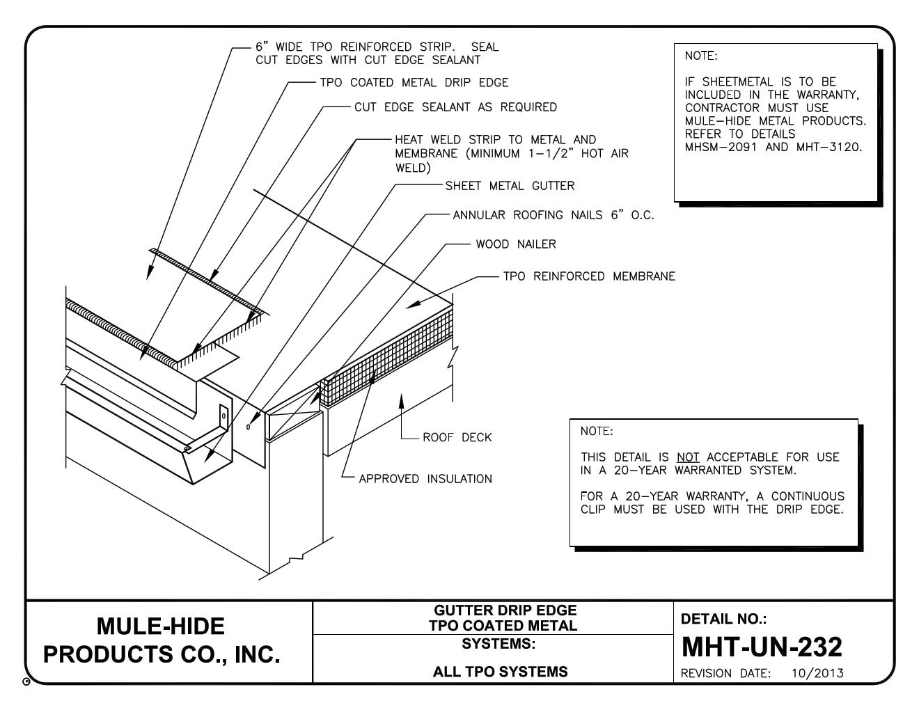 TPO Coated Metal