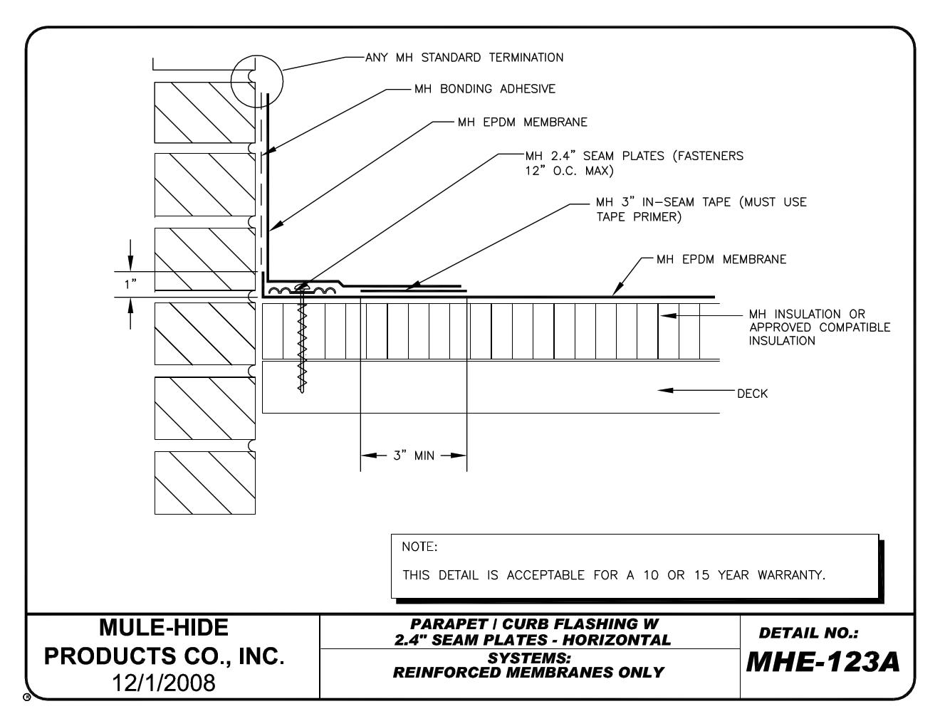 Reinforced EPDM