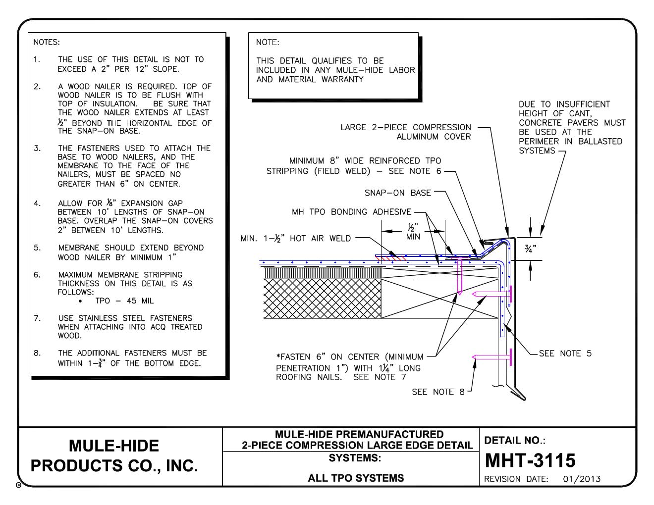 Roofing Products