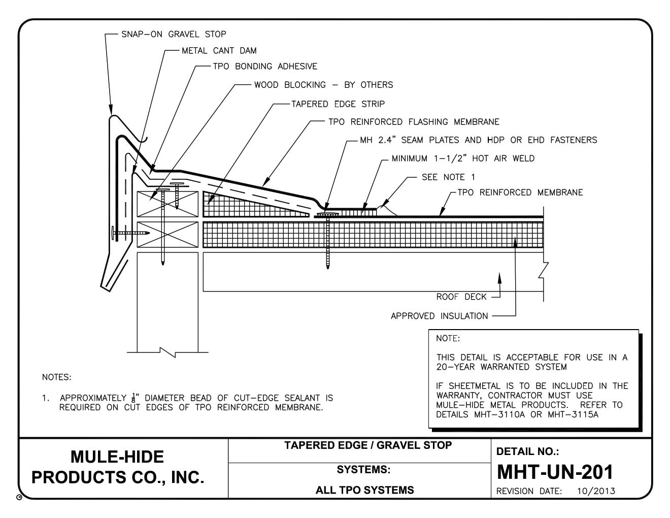 Roofing Products