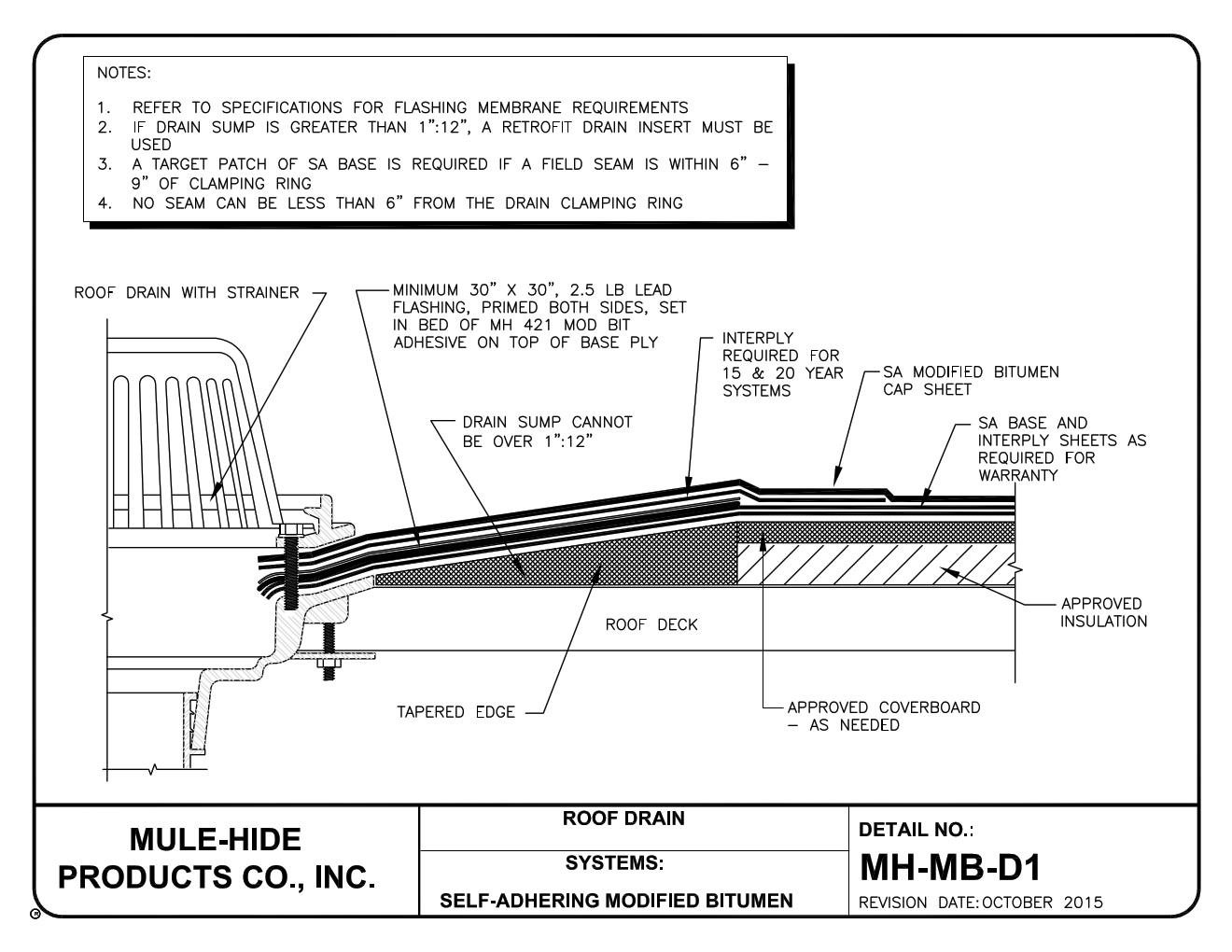 PVC Roof Drain Kit (New Installation)