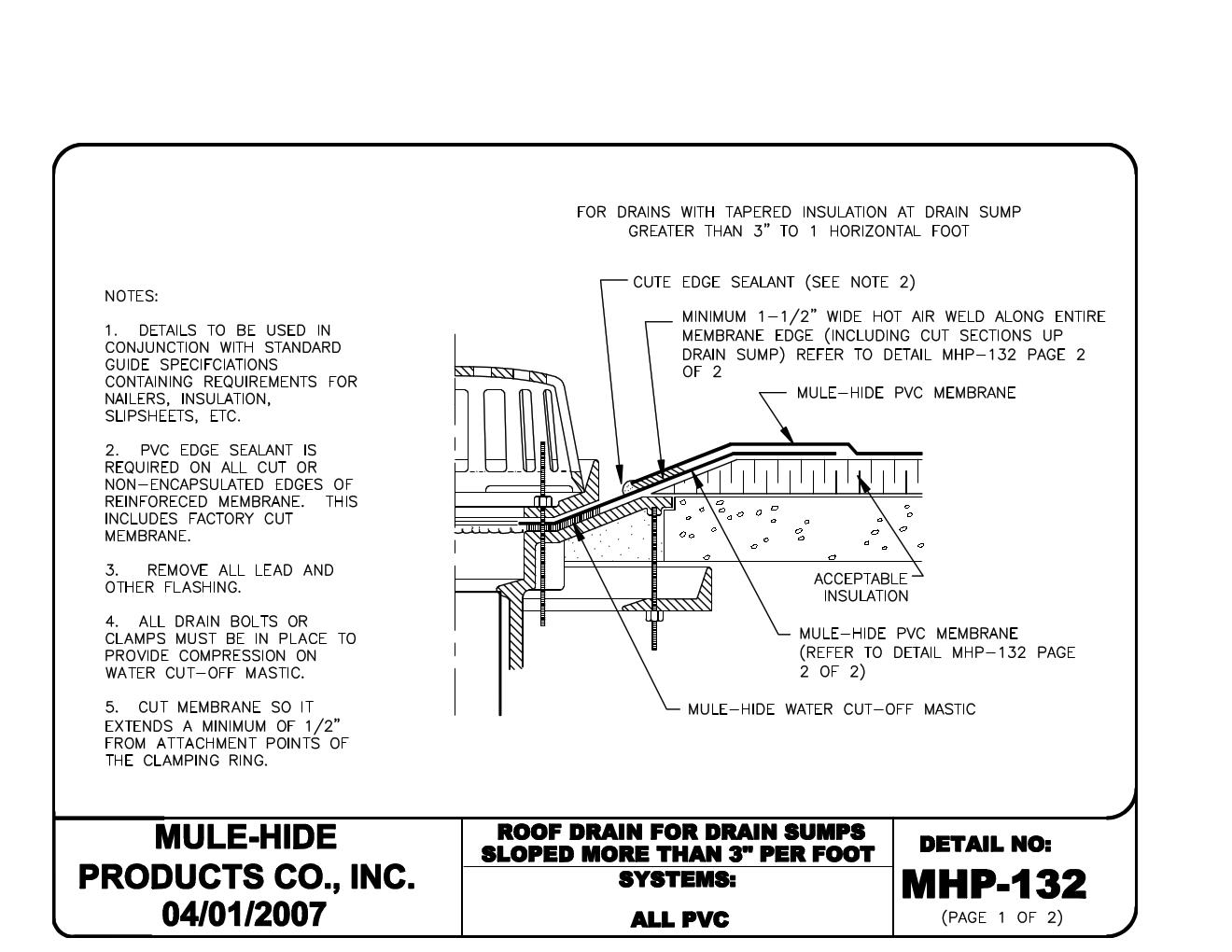 PVC Roof Drain Kit (New Installation)