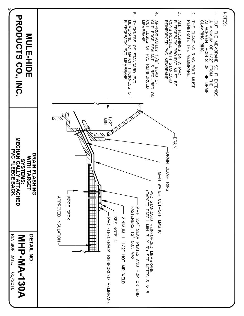 Cast Iron Roof Drain Kit (New Installation)